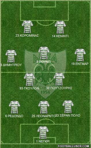Doxa THOI Katokopias Formation 2017