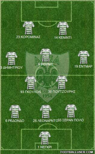 Doxa THOI Katokopias football formation