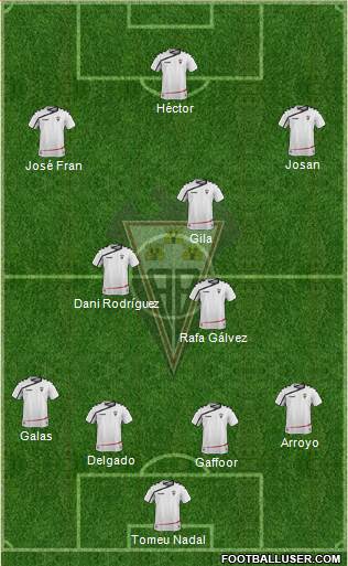 Albacete B., S.A.D. Formation 2017