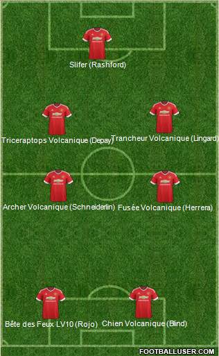 Manchester United Formation 2017
