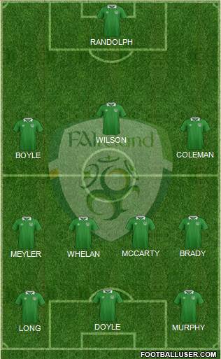 Ireland Formation 2017
