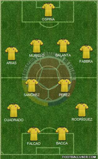 Colombia Formation 2017