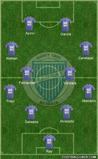 Godoy Cruz Antonio Tomba Formation 2017