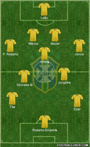 Brazil Formation 2017