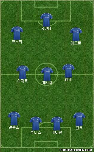 Chelsea Formation 2017