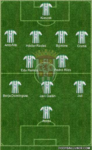 Córdoba C.F., S.A.D. Formation 2017