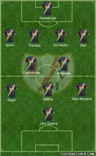 Rayo Vallecano de Madrid S.A.D. 4-2-3-1 football formation