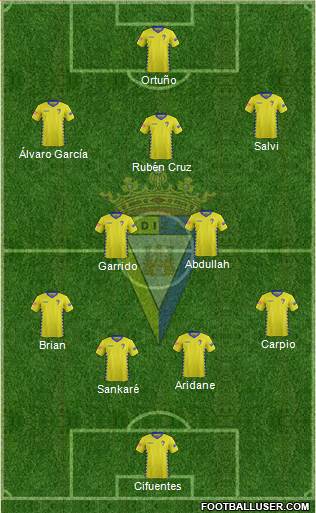 Cádiz C.F., S.A.D. Formation 2017