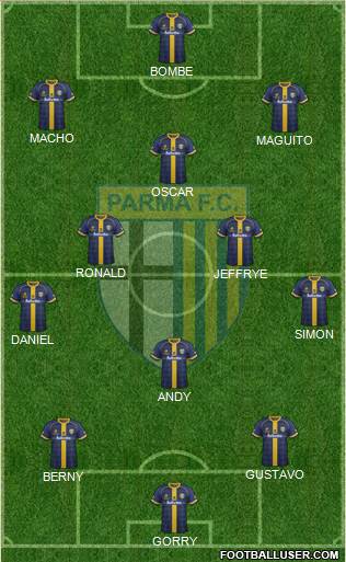 Parma Formation 2017