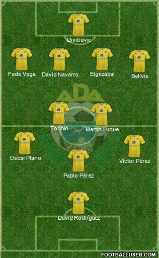 A.D. Alcorcón Formation 2017
