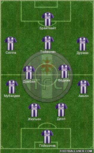 Toulouse Football Club Formation 2017