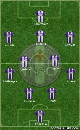 Toulouse Football Club 4-2-3-1 football formation