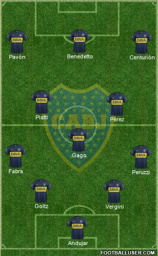 Boca Juniors Formation 2017