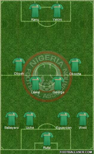 Nigeria Formation 2017