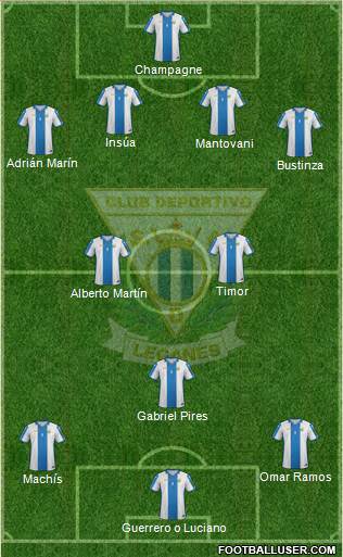 C.D. Leganés S.A.D. Formation 2017