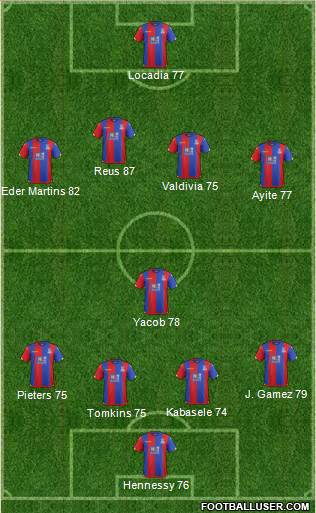Crystal Palace Formation 2017