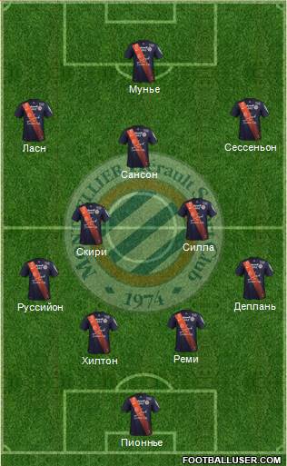 Montpellier Hérault Sport Club Formation 2017