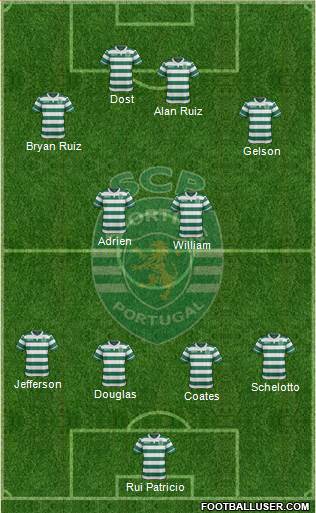 Sporting Clube de Portugal - SAD 4-4-2 football formation