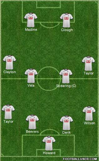 Bolton Wanderers football formation