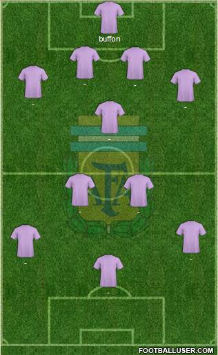 Argentina Formation 2017