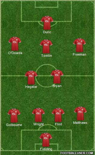Bristol City Formation 2017