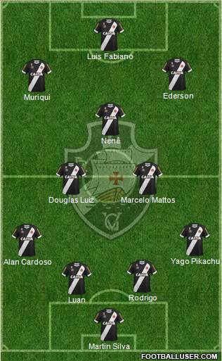 CR Vasco da Gama Formation 2017