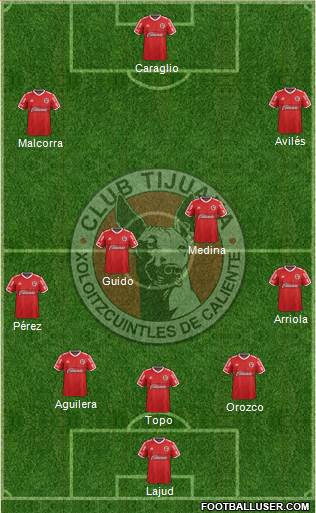 Xoloitzcuintles de Tijuana Formation 2017