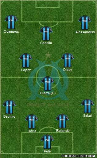 Olympique de Marseille Formation 2017