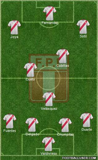 Peru Formation 2017