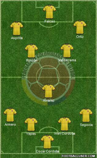 Colombia Formation 2017