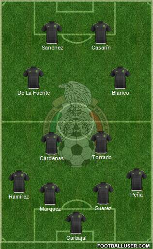Mexico Formation 2017