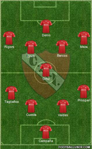 Independiente 4-1-4-1 football formation