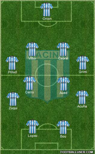 Racing Club Formation 2017