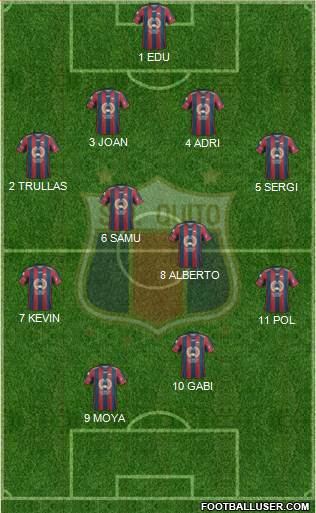 S Deportivo Quito Formation 2017