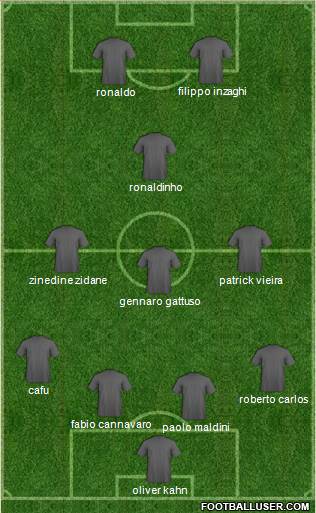 Fifa Team 4-2-3-1 football formation