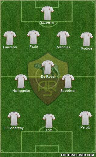 AS Roma Formation 2017