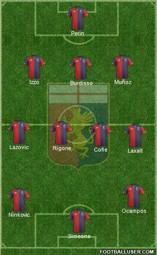 Genoa Formation 2017