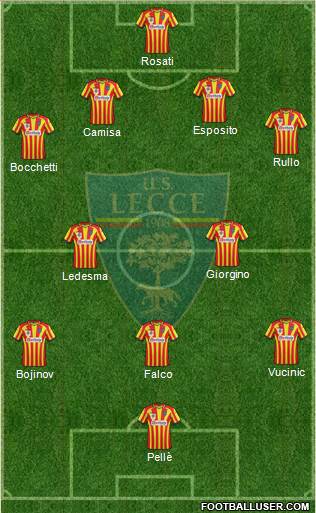 Lecce Formation 2017