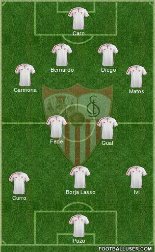 Sevilla F.C., S.A.D. Formation 2017