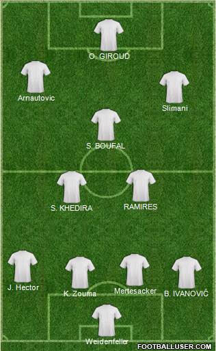 Champions League Team 4-3-3 football formation