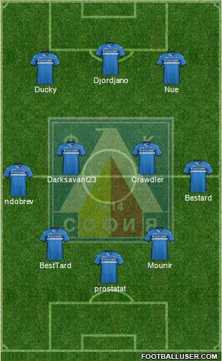 Levski (Sofia) Formation 2017