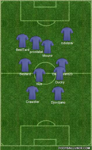 Dream Team Formation 2017