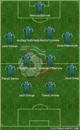 Algeria Formation 2017