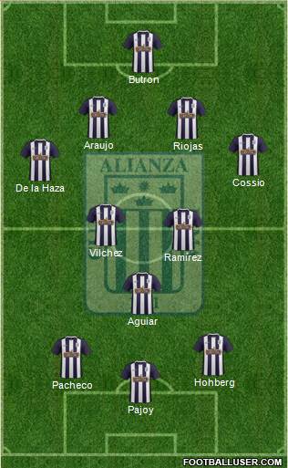 C Alianza Lima Formation 2017