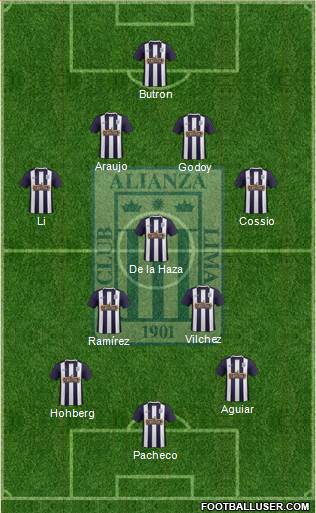 C Alianza Lima Formation 2017