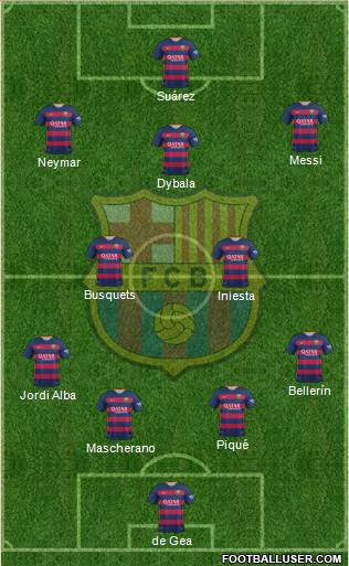 F.C. Barcelona Formation 2017