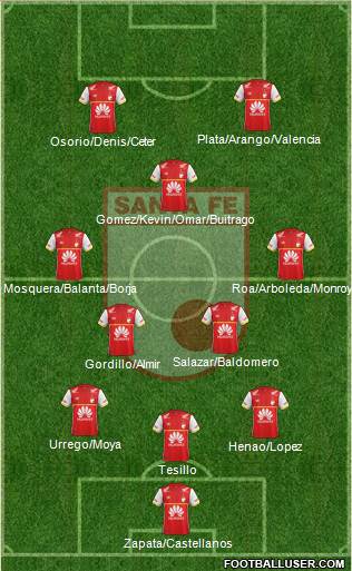 Santa Fe CD Formation 2017