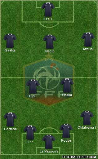 France Formation 2017