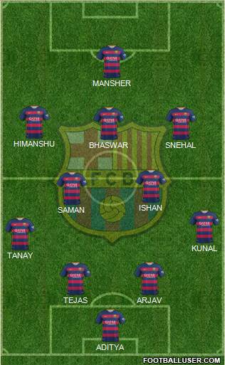 F.C. Barcelona 4-2-3-1 football formation