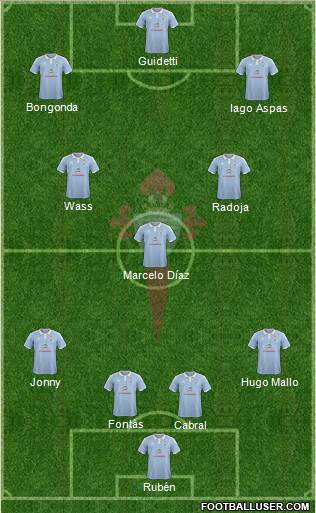 R.C. Celta S.A.D. Formation 2017
